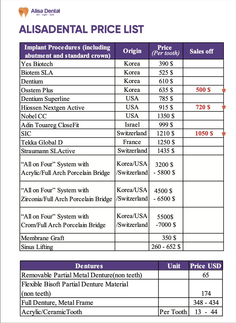 Price list Alisadental 2025